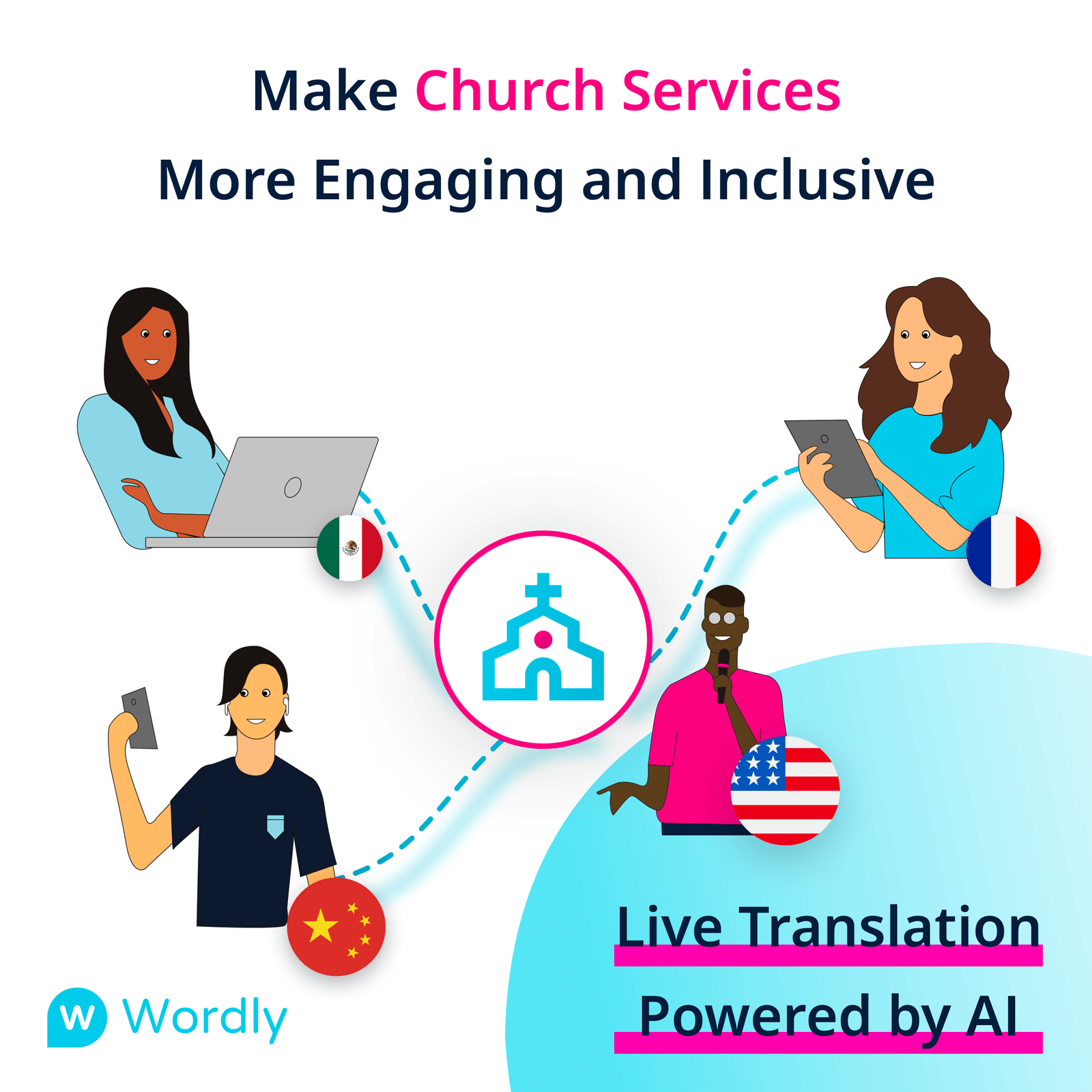 Church Translation Powered by Wordly